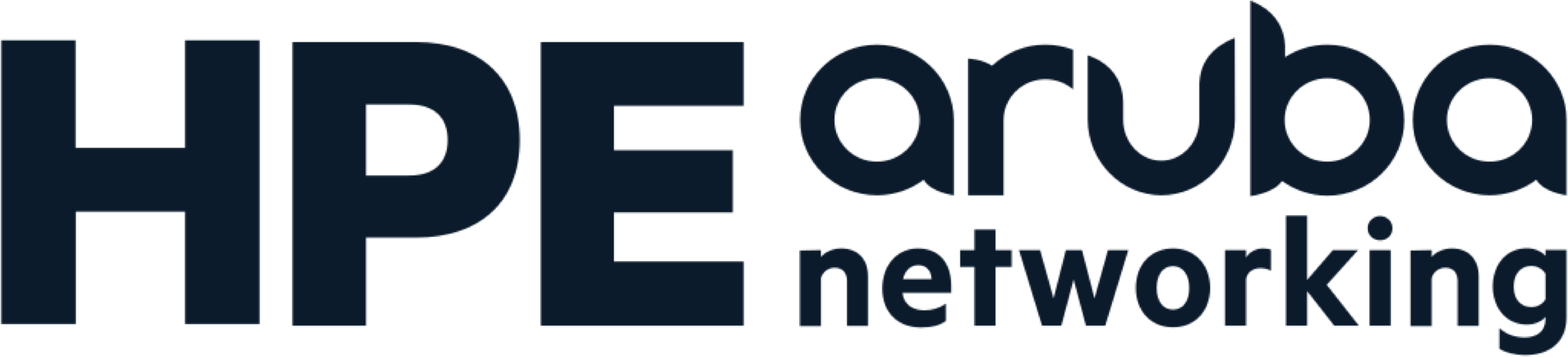 HPE Aruba Networking